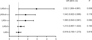 Click on image to zoom