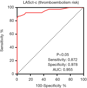 Click on image to zoom