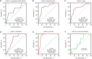 Click on image to zoom