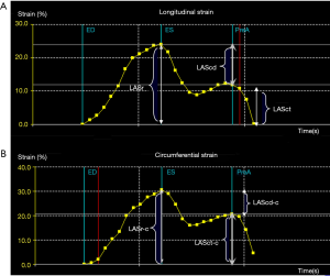 Click on image to zoom