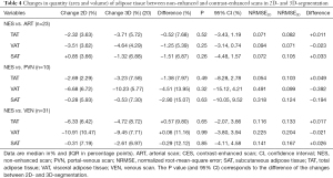 Click on image to zoom Table 4