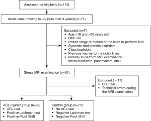 Click on image to zoom