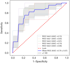 Click on image to zoom