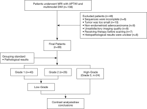 Click on image to zoom