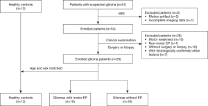 Click on image to zoom