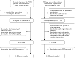 Click on image to zoom