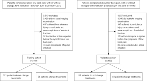 Click on image to zoom