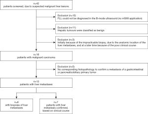 Click on image to zoom