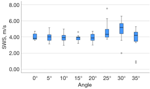 Click on image to zoom