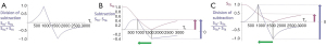 Click on image to zoom