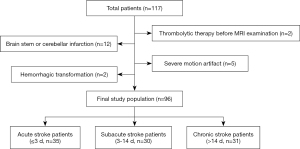 Click on image to zoom