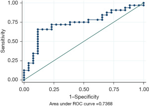 Click on image to zoom