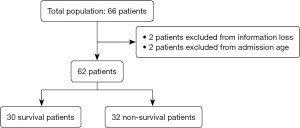 Click on image to zoom