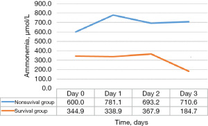 Click on image to zoom