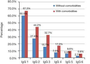 Click on image to zoom