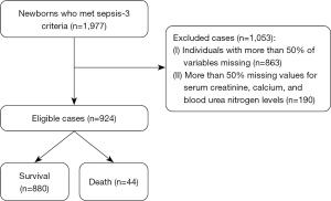 Click on image to zoom