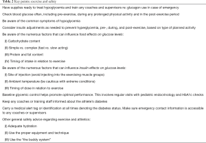 Click on image to zoom Table 2