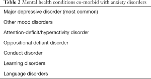 Table 2