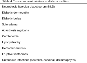 Table 4