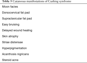 Click on image to zoom Table 5