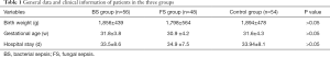 Click on image to zoom Table 1