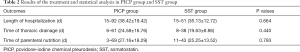 Click on image to zoom Table 2
