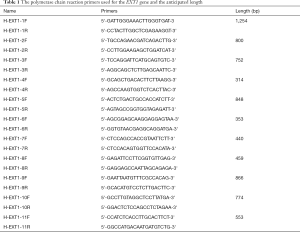 Table 1