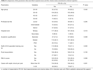 Click on image to zoom Table 6