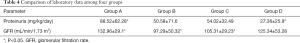 Click on image to zoom Table 4