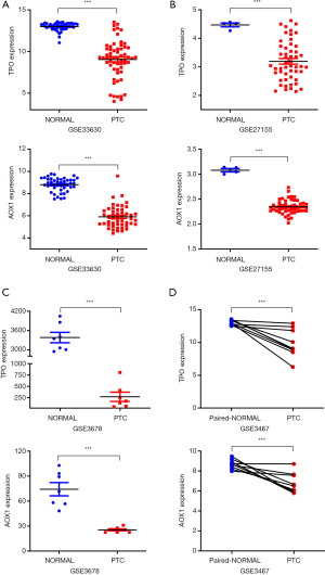 Click on image to zoom