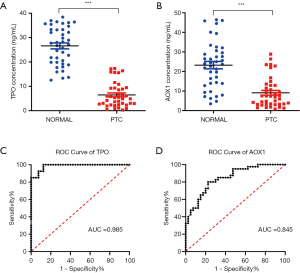 Click on image to zoom