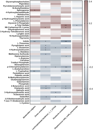 Click on image to zoom