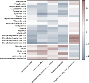 Click on image to zoom