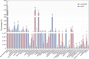 Click on image to zoom