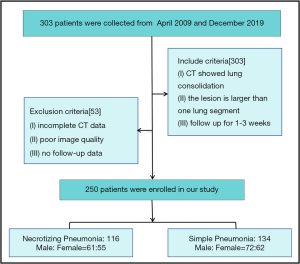 Click on image to zoom