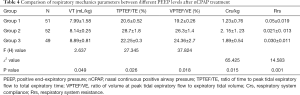 Click on image to zoom Table 4