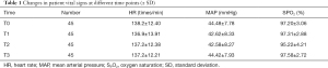 Click on image to zoom Table 1