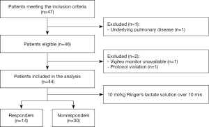 Click on image to zoom