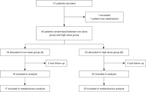 Click on image to zoom