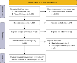 Click on image to zoom