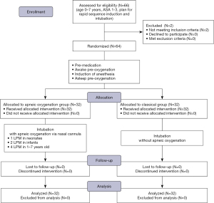 Click on image to zoom