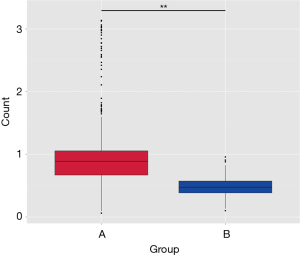 Click on image to zoom