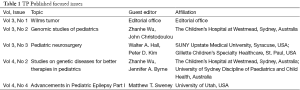Click on image to zoom Table 1