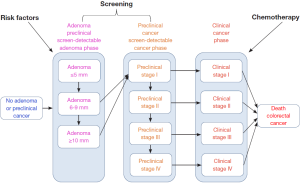 Click on image to zoom