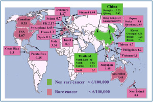 Click on image to zoom Figure 1