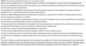 Click on image to zoom Table 3
