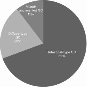 Click on image to zoom