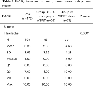 Table 3