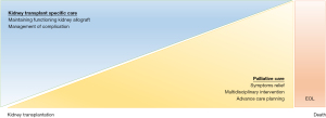 Click on image to zoom