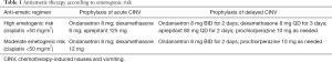 Click on image to zoom Table 1